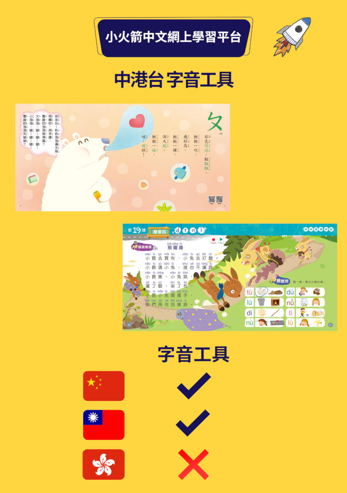 香港、台灣與內地:為何中文能力差距愈拉愈大?